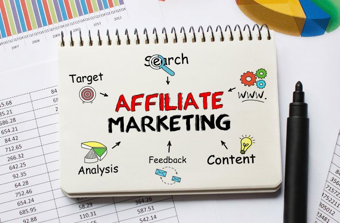 Notebook and Notes about Affiliate Marketing